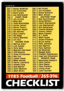 1985 Topps Checklist 133-264