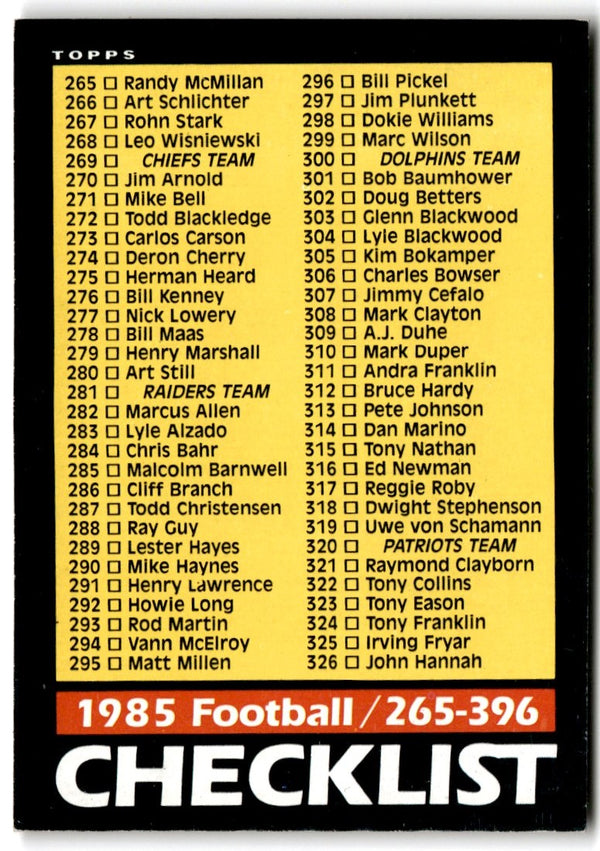 1985 Topps Checklist 133-264 #395