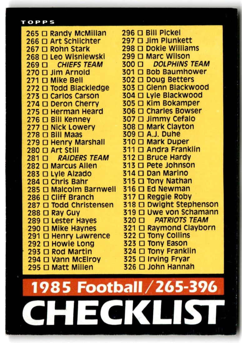 1985 Topps Checklist 133-264