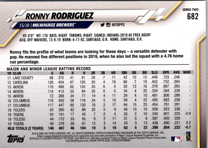 2020 Topps Ronny Rodriguez