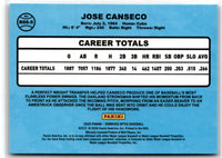 2020 Donruss Optic Retro 1986 Jose Canseco #R86-5