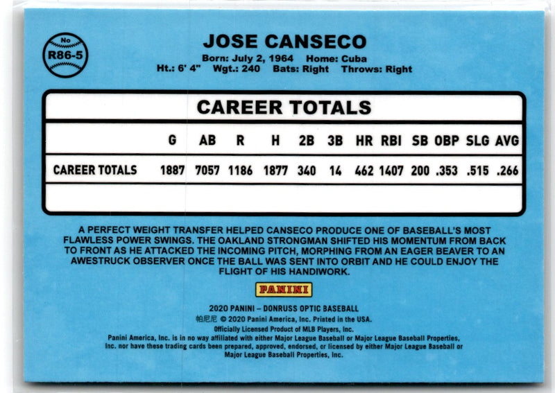 2020 Donruss Optic Retro 1986 Jose Canseco