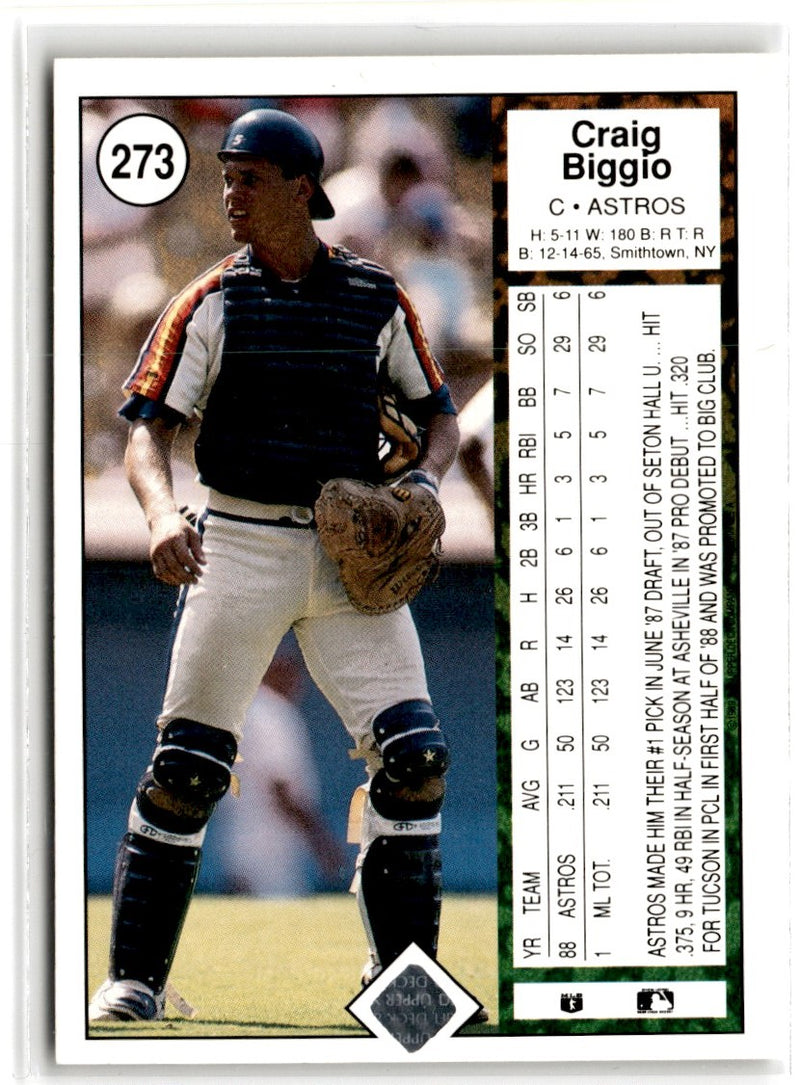 1989 Upper Deck Craig Biggio