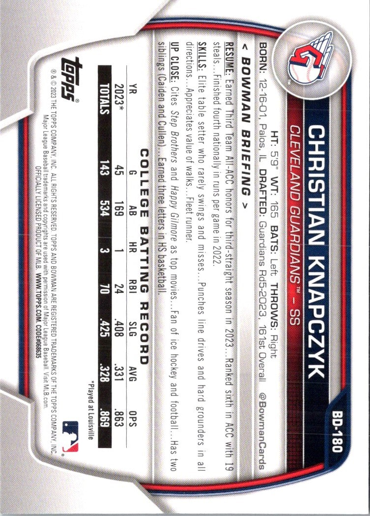 2023 Bowman Draft Christian Knapczyk