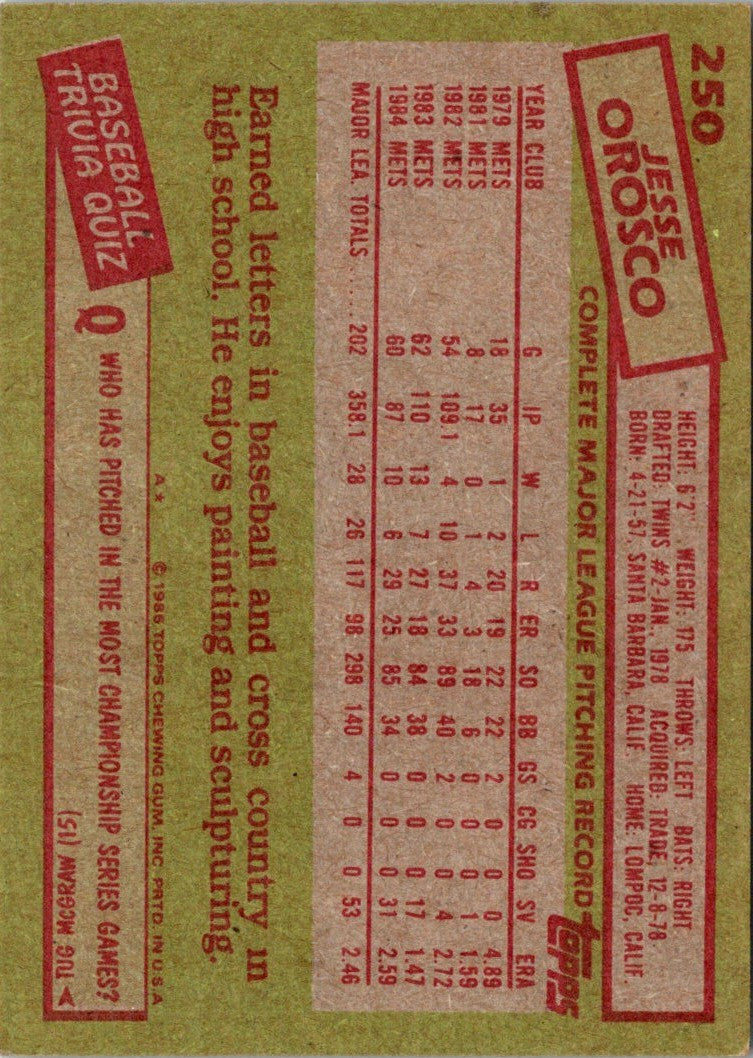 1985 Topps Jesse Orosco