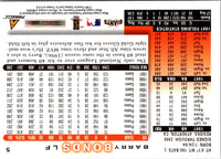 1998 Score Barry Bonds #5