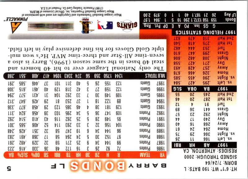 1998 Score Barry Bonds