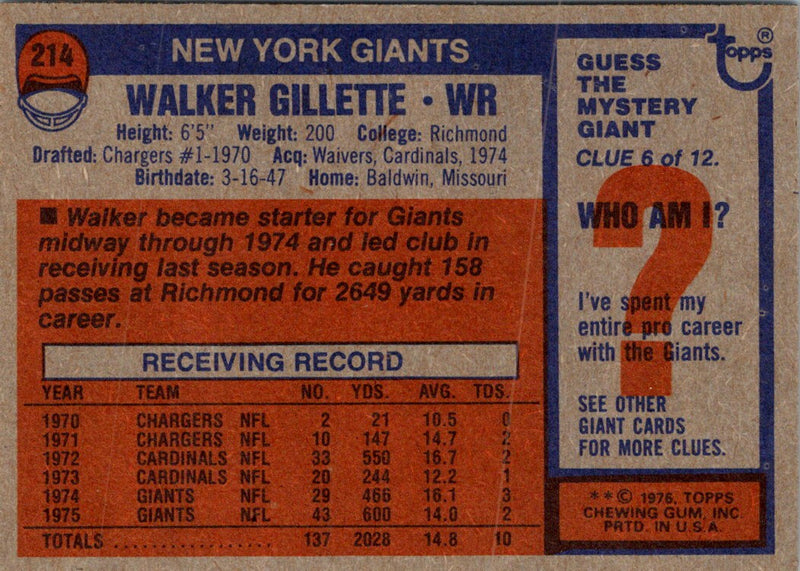 1976 Topps Walker Gillette