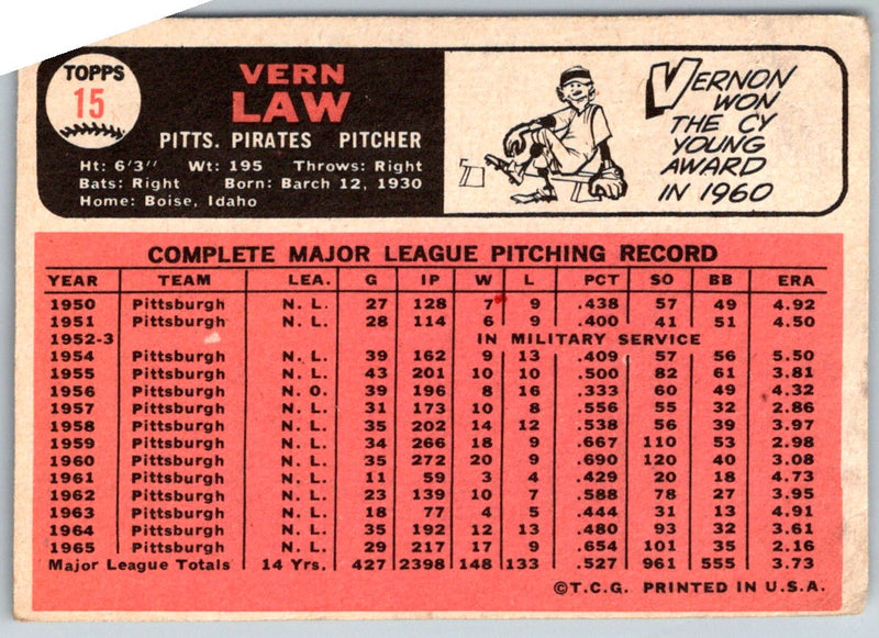 1966 Topps Vern Law