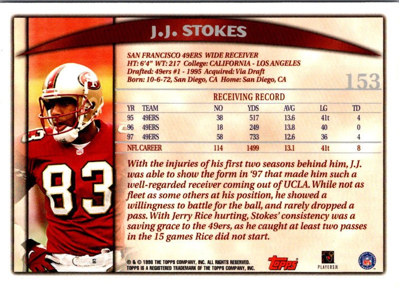 1998 Topps Season Opener J.J. Stokes