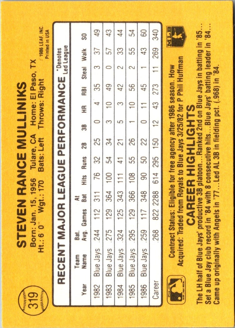 1987 Donruss Rance Mulliniks