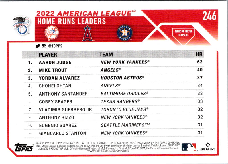 2023 Topps AL HRs Leaders (Aaron Judge/Mike Trout/Yordan Alvarez) LL