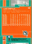 2003 Ultra Luis Castillo