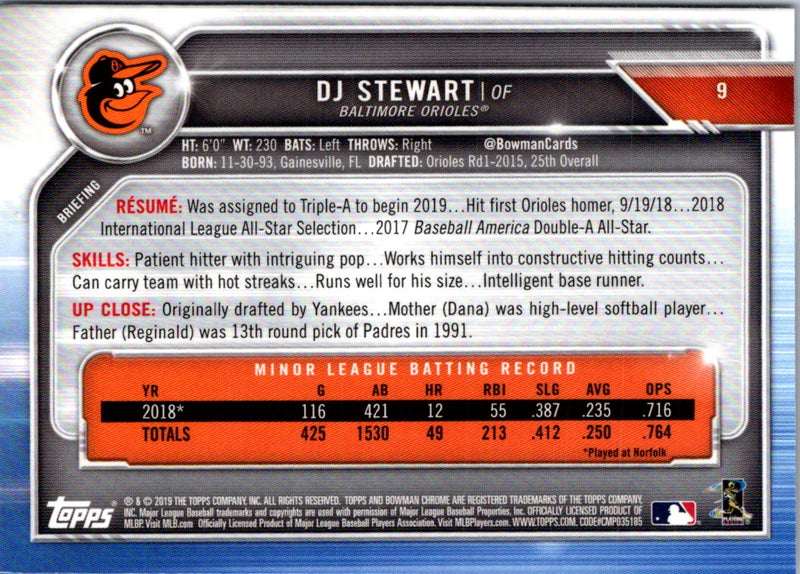 2019 Bowman Chrome DJ Stewart