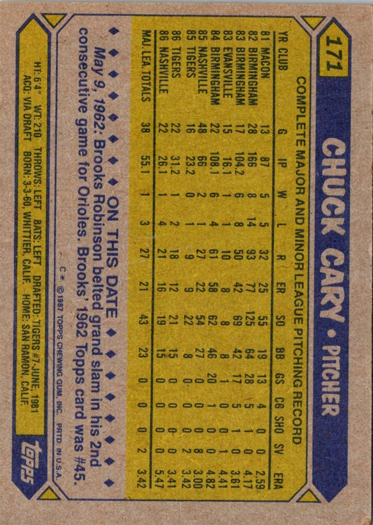 1987 Topps Chuck Cary