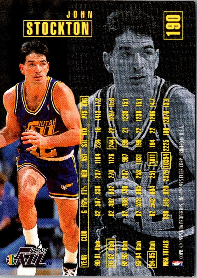 1995 Fleer European John Stockton