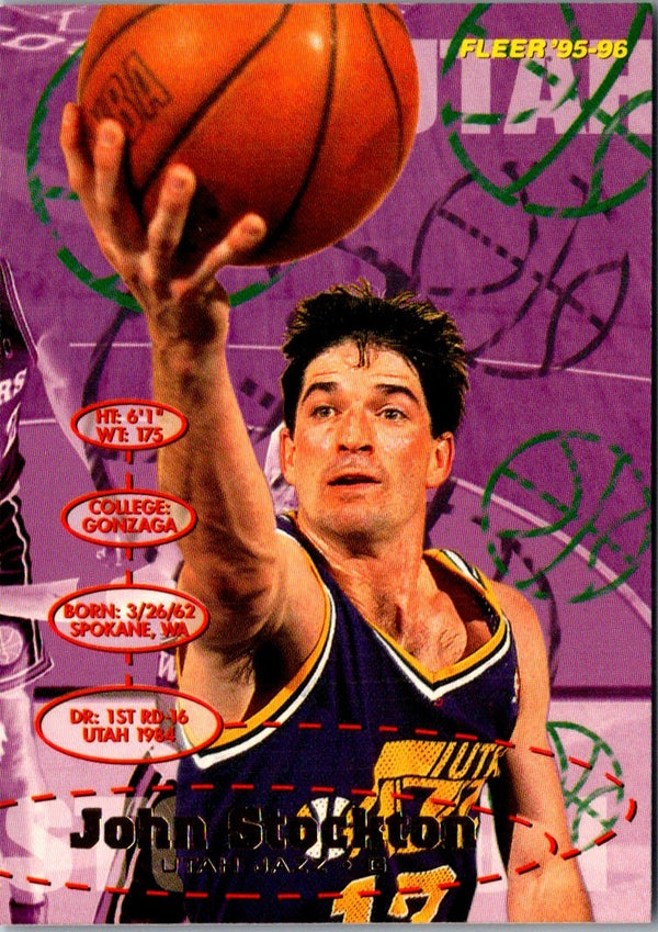 1995 Fleer European John Stockton #190