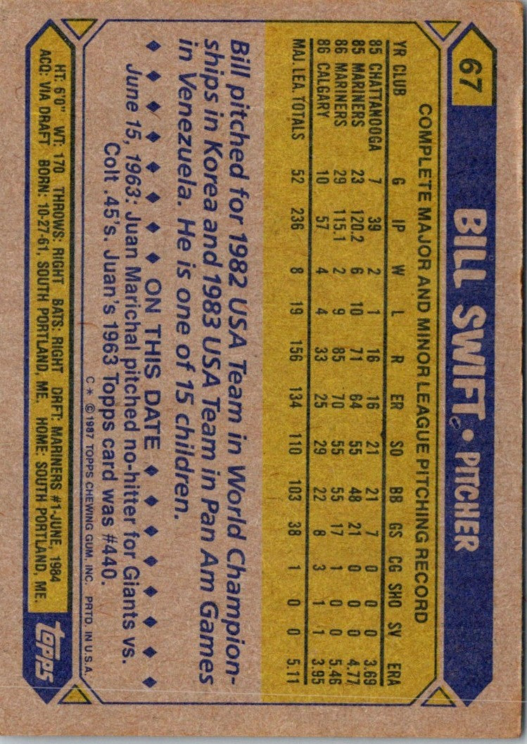 1987 Topps Bill Swift