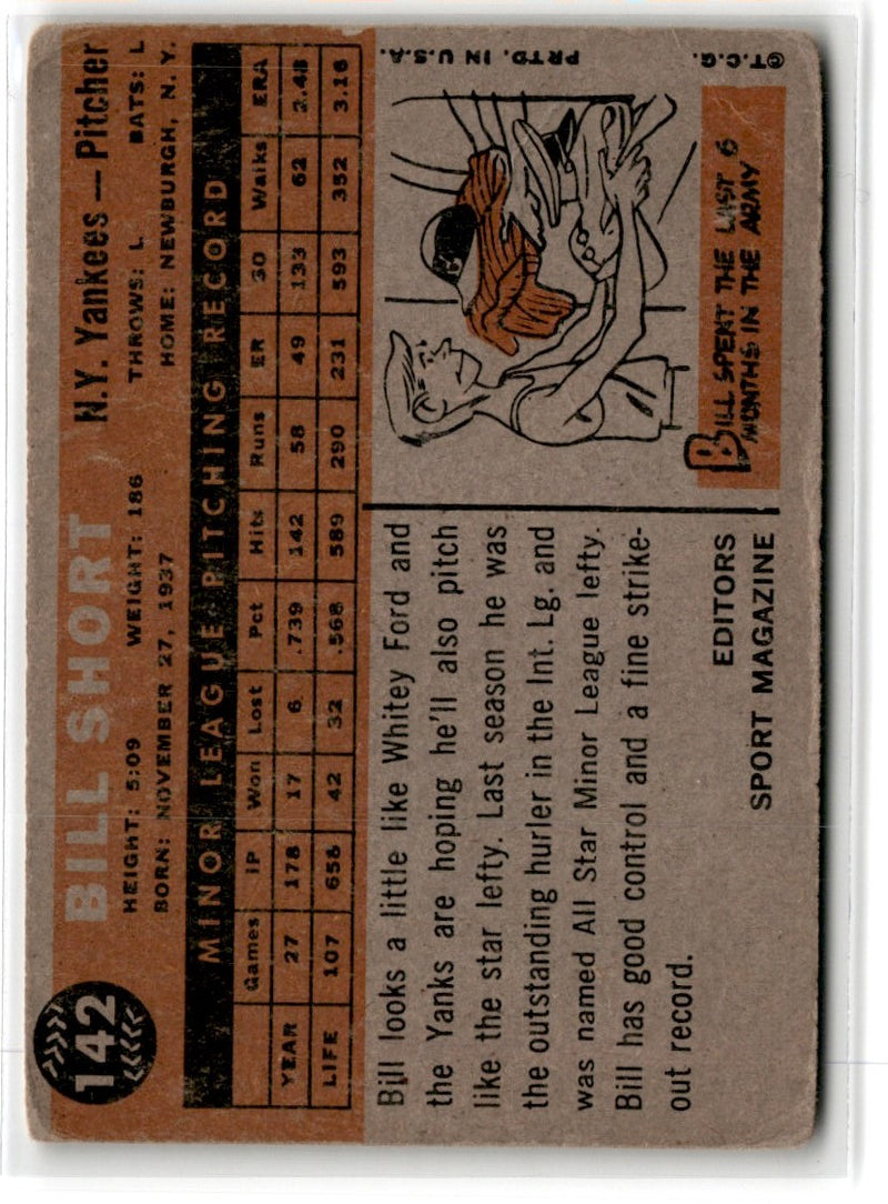 1960 Topps Bill Short