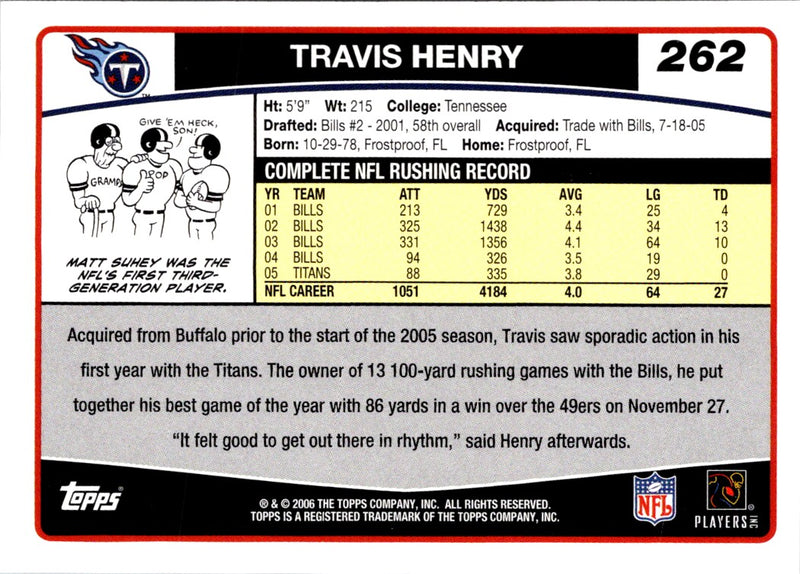 2006 Topps Travis Henry