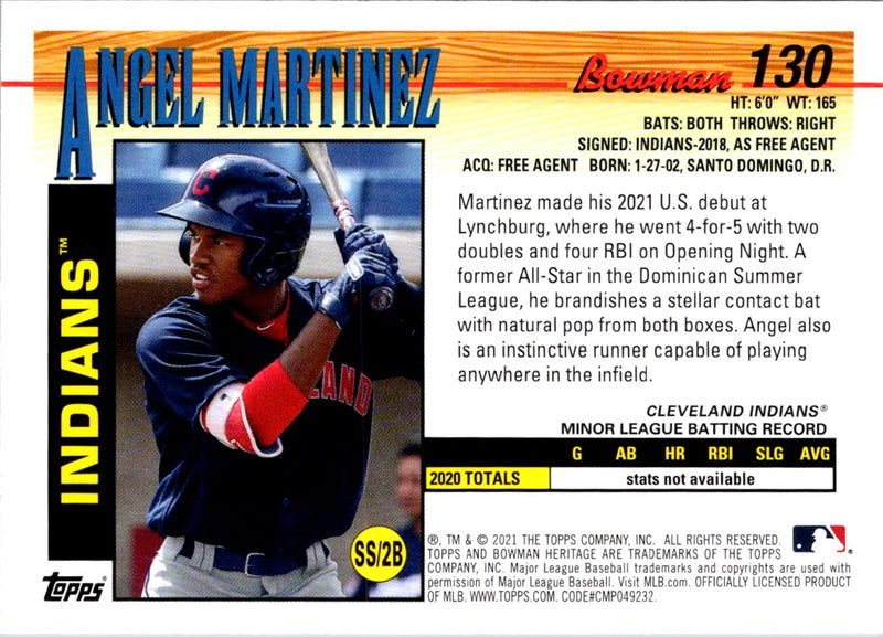 2021 Bowman Draft Sky Blue Angel Martinez