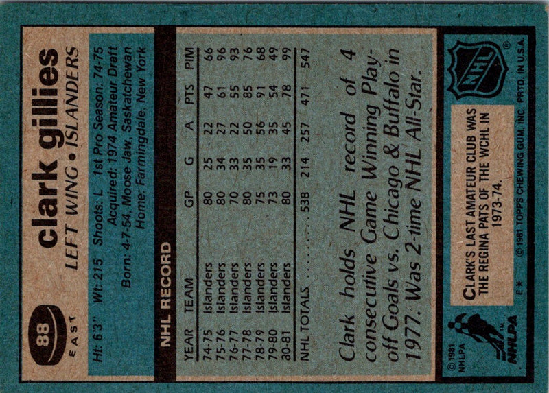 1981 Topps Clark Gillies