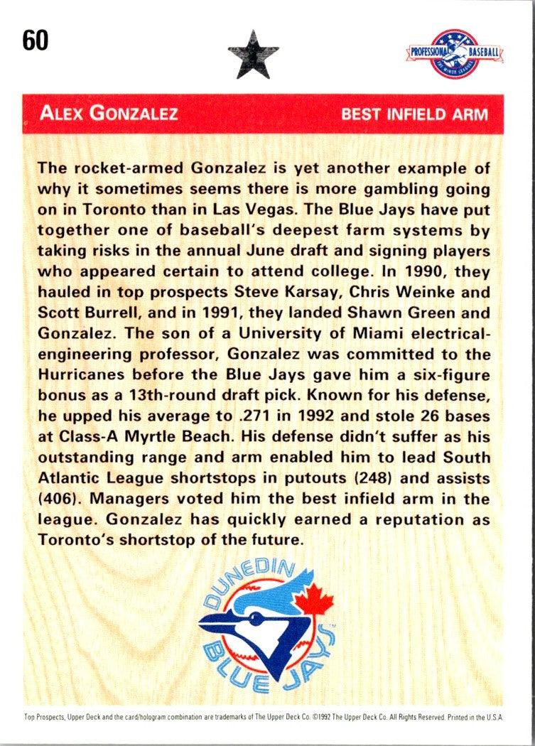 1992 Upper Deck Minors Alex Gonzalez