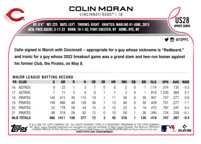 2022 Topps Update Colin Moran