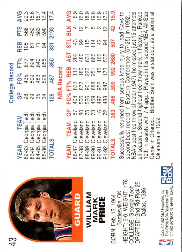 1992 Hoops Mark Price