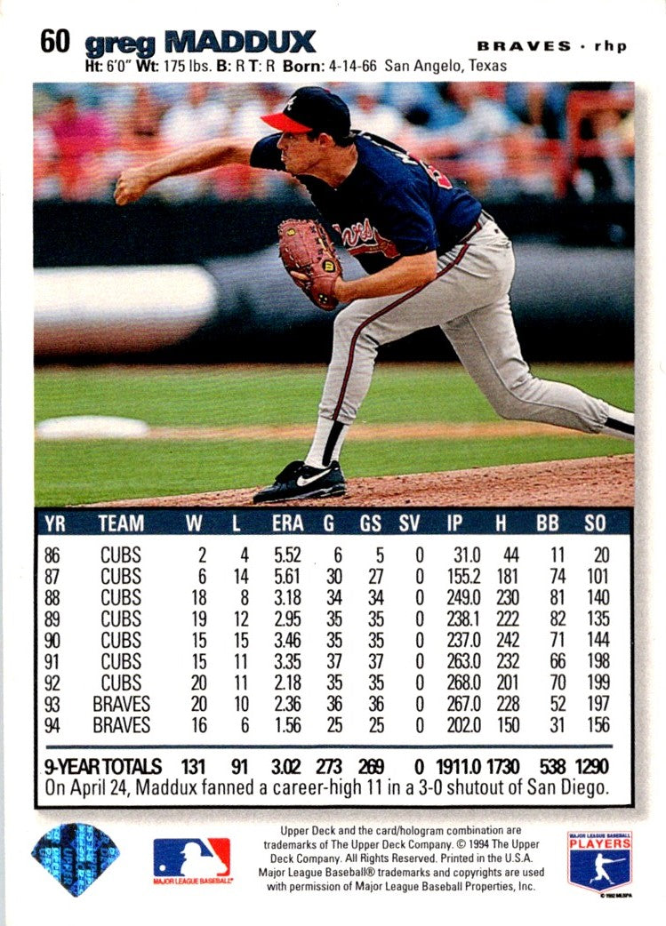 1995 Collector's Choice SE Greg Maddux