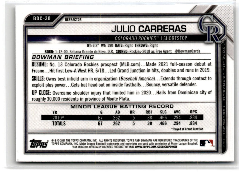 2021 Bowman Draft Chrome Julio Carreras