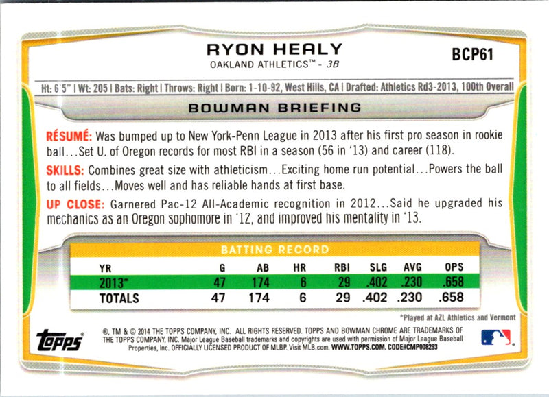 2014 Bowman Chrome Prospects Ryon Healy