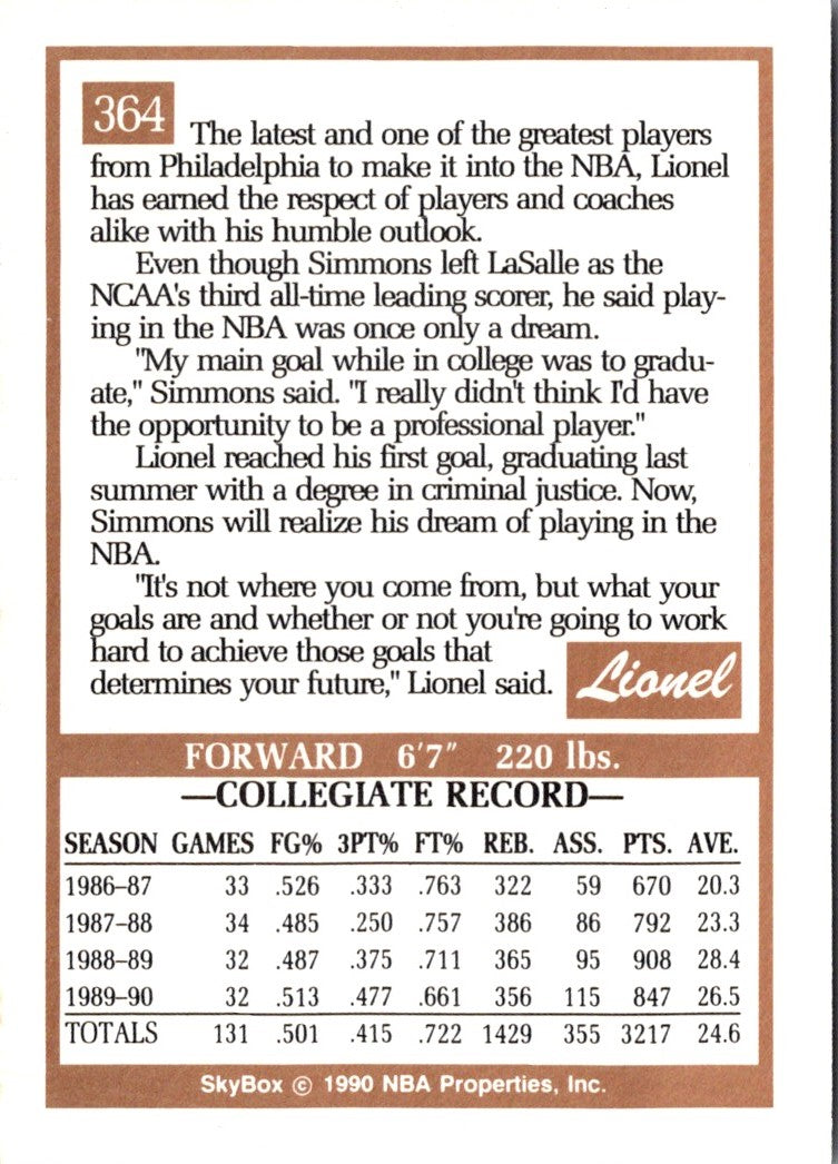 1990 SkyBox Lionel Simmons