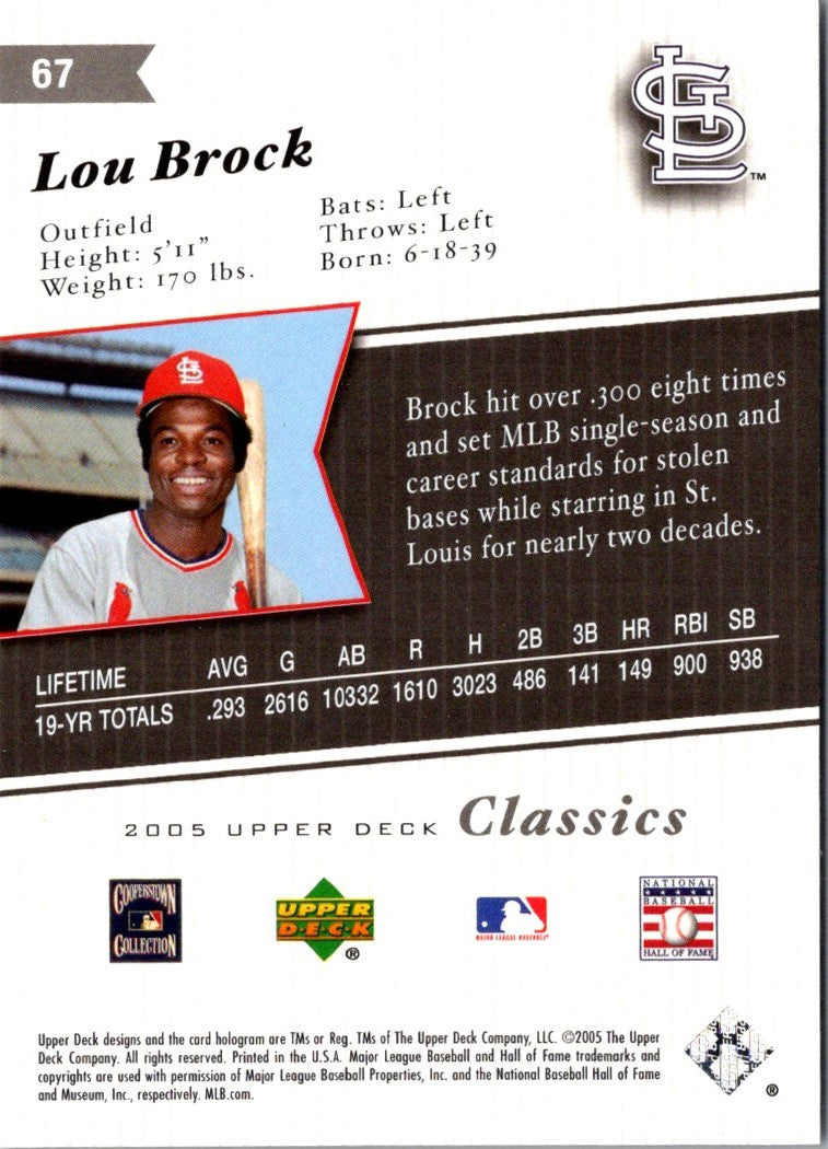 2005 Upper Deck Classics Lou Brock