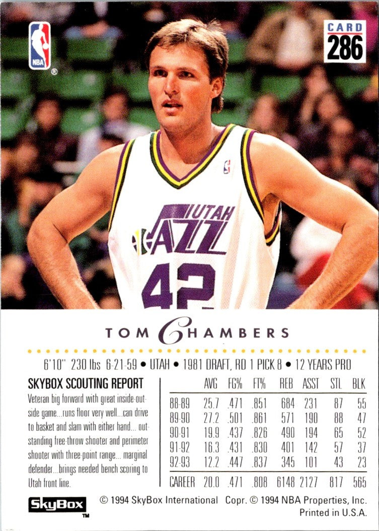 1993 SkyBox Tom Chambers