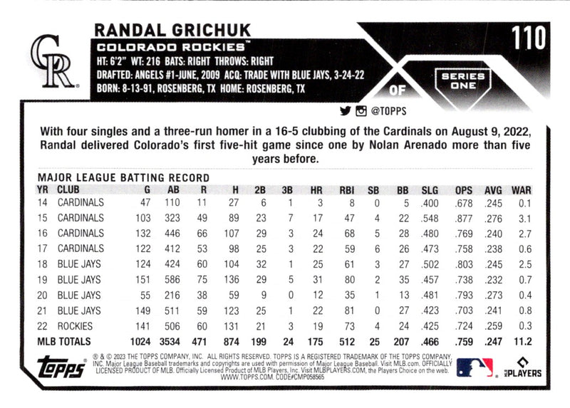 2023 Topps Randal Grichuk