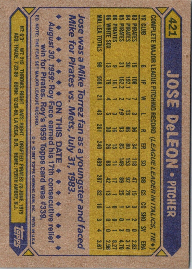 1987 Topps Jose DeLeon