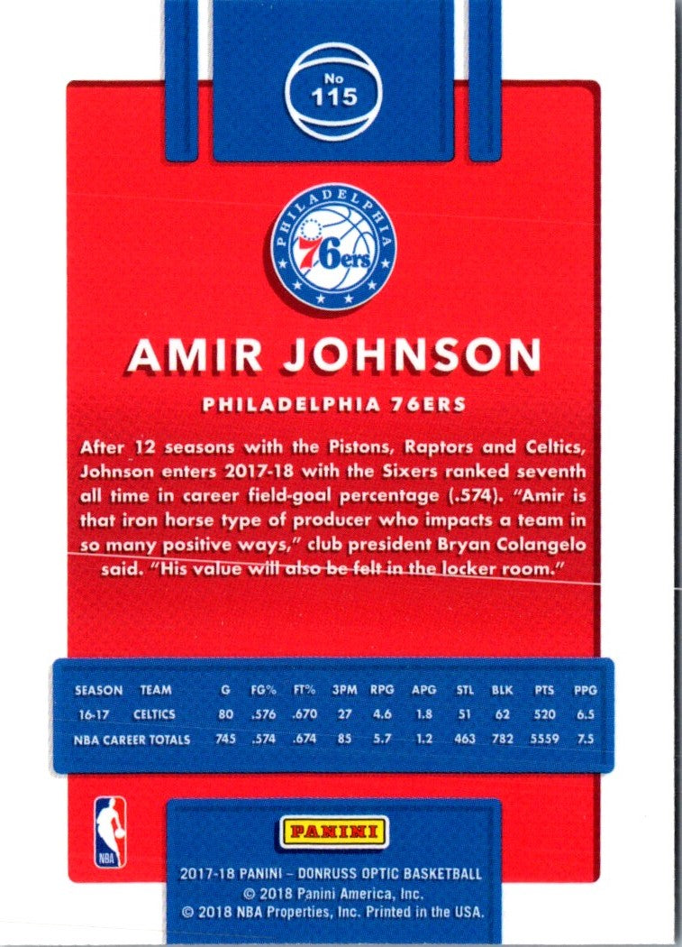 2017 Donruss Optic Amir Johnson