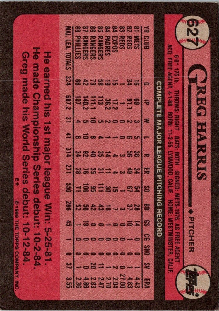 1989 Topps Greg Harris