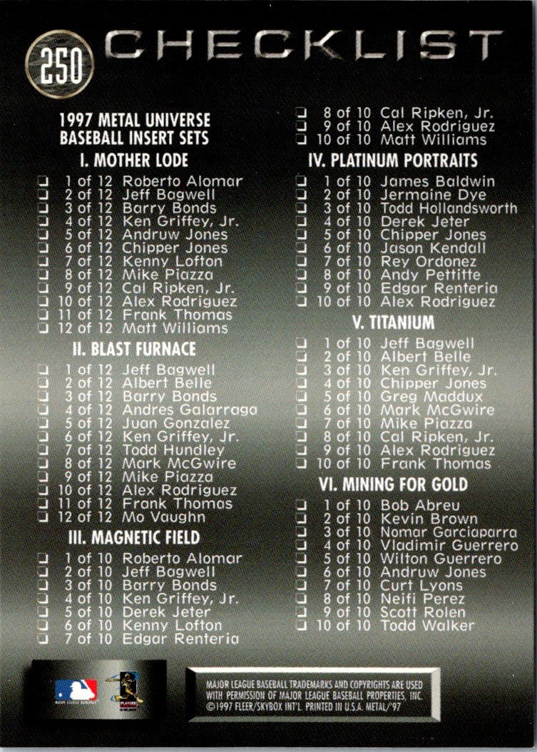 1997 Metal Universe Checklist (