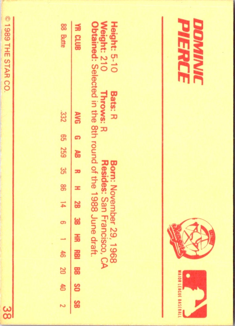 1989 Star Dominic Pierce