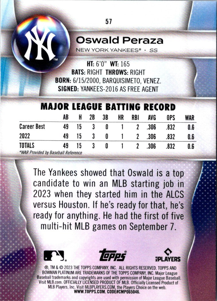 2023 Bowman Platinum Oswald Peraza