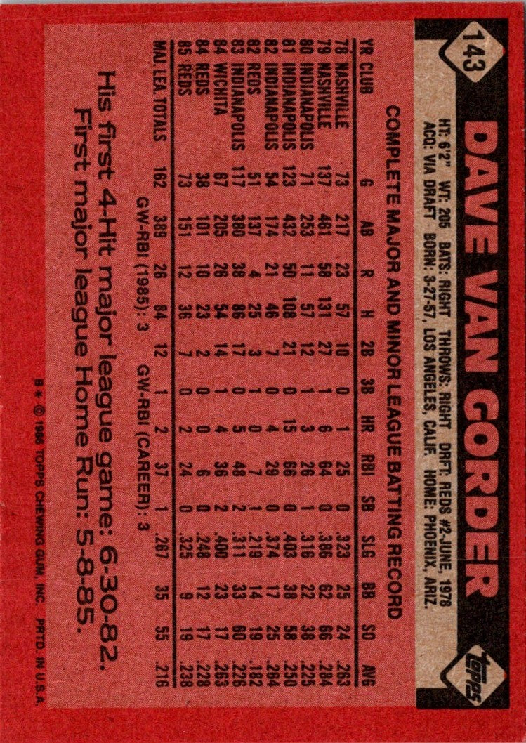 1986 Topps Dave Van Gorder