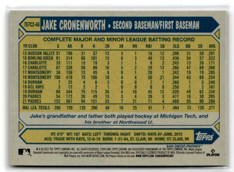 2022 Topps Chrome Jake Cronenworth