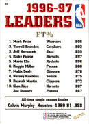 1997 Hoops Mark Price