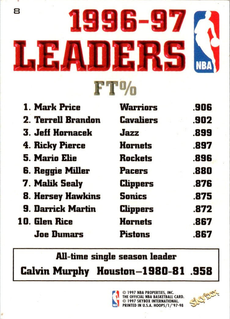 1997 Hoops Mark Price