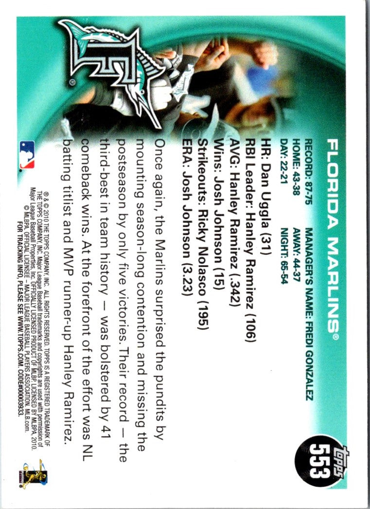 2010 Topps Florida Marlins