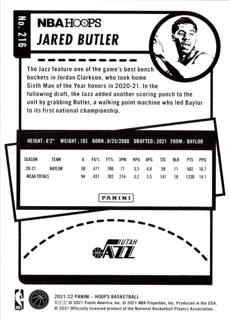 2021 Hoops Red Backs Jared Butler