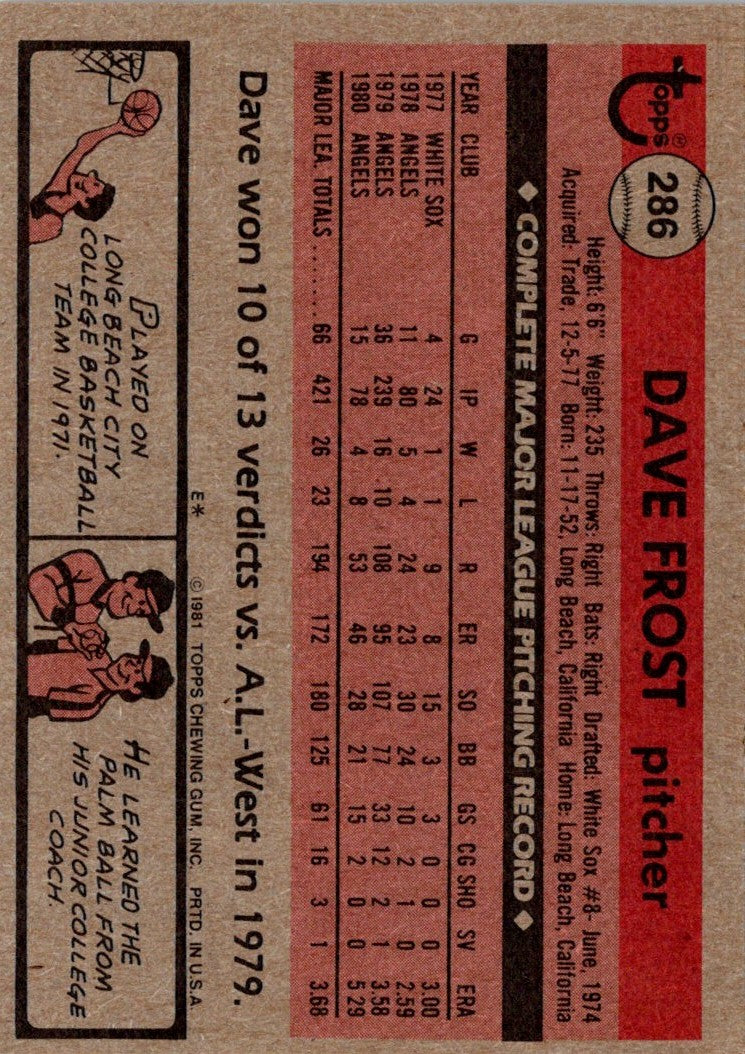 1981 Topps Dave Frost