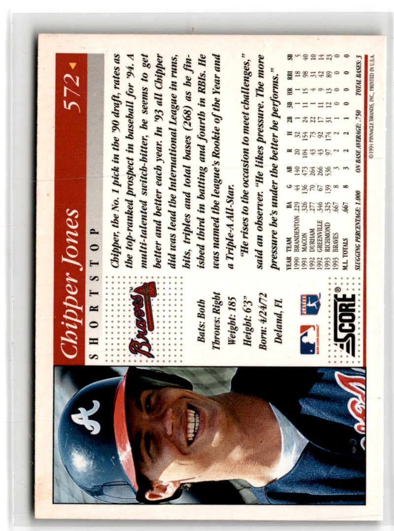 1994 Score Chipper Jones